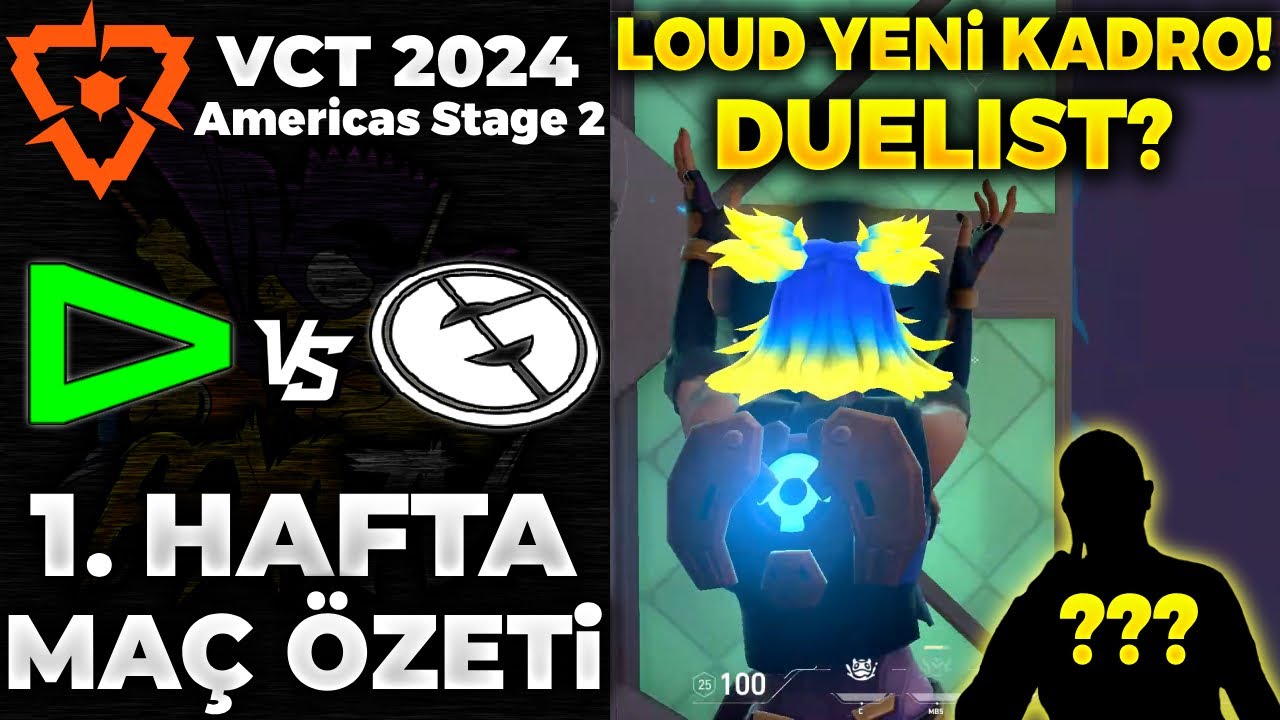 LOUD vs Evil Geniuses MAÇ ÖZETİ | VALORANT 2024 Americas Stage 2 - 1. HAFTA