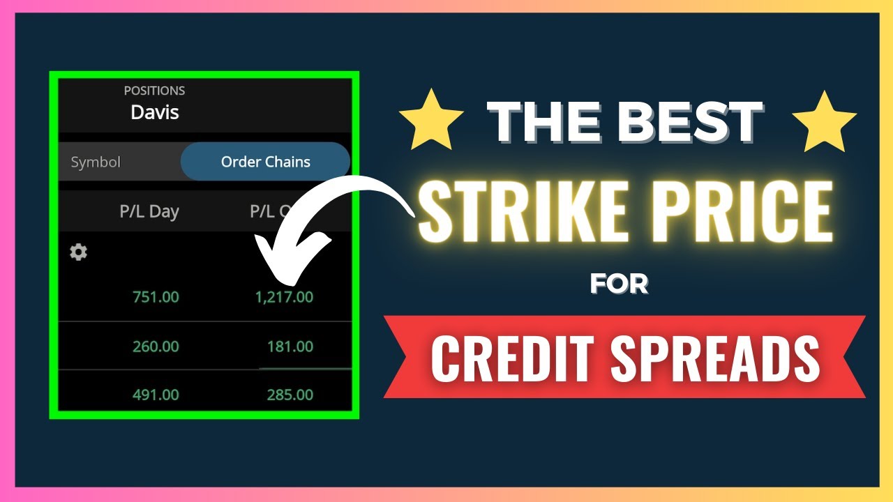 The Ultimate Credit Spread Strike Price Selection Blueprint
