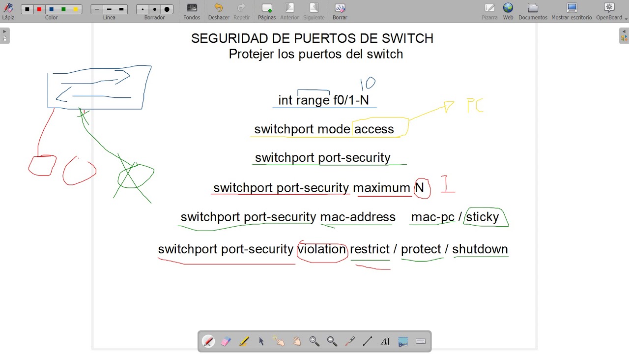 Puerto Seguro en Switches