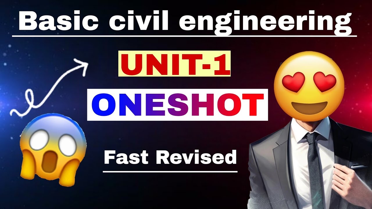 ONESHOT UNIT-1 BCE&M Buildings all concept in one video for 1st year students