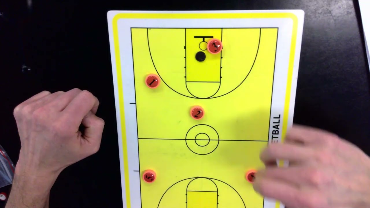 Wave Press Break (Zone)