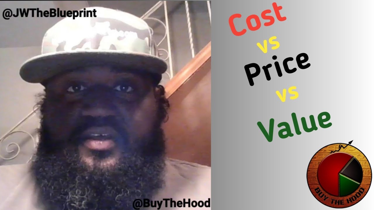 Cost vs Price vs Value
