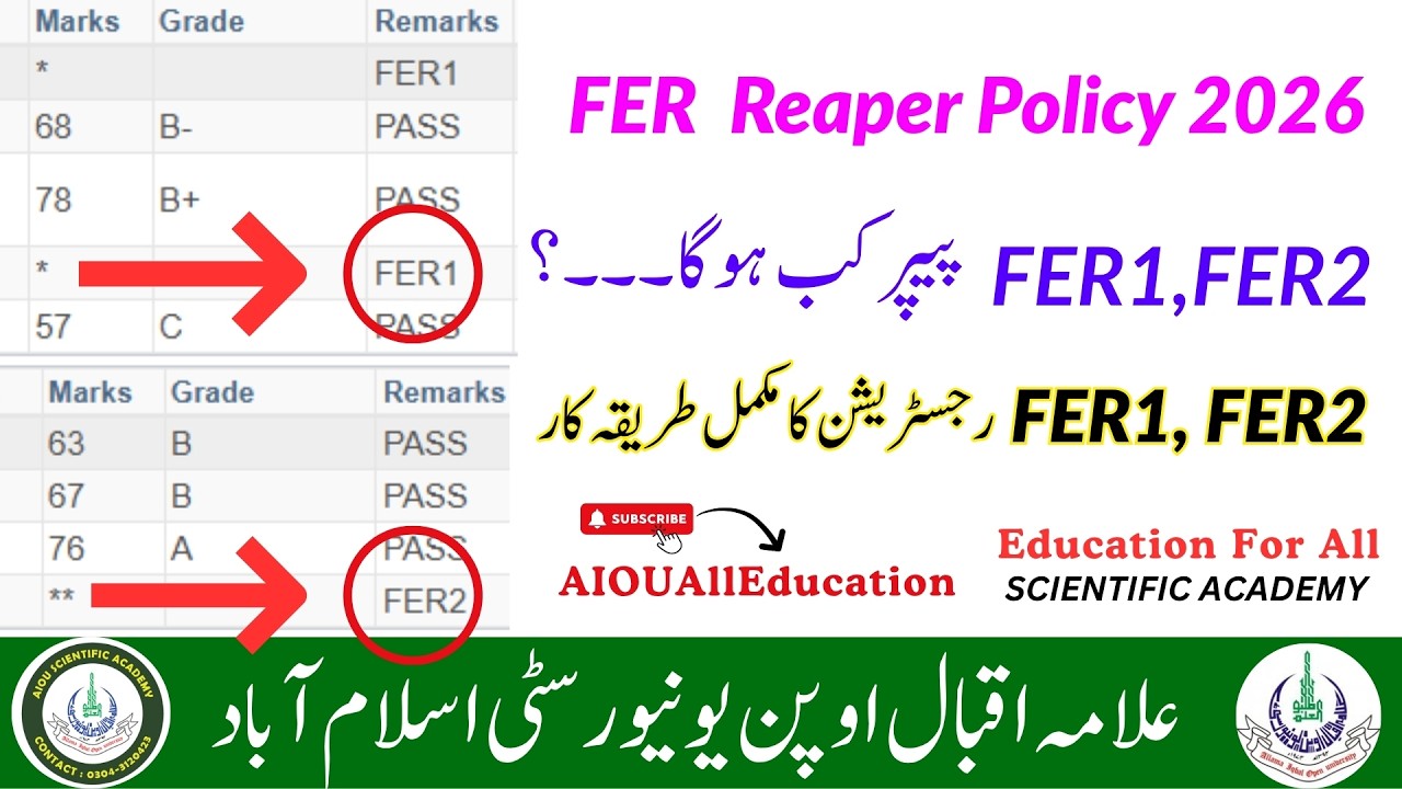 Aiou Reappear Admission Process 2026| Aiou FER1 FER2 FAIL Subject Admission| Aiou Reaper Policy 2026