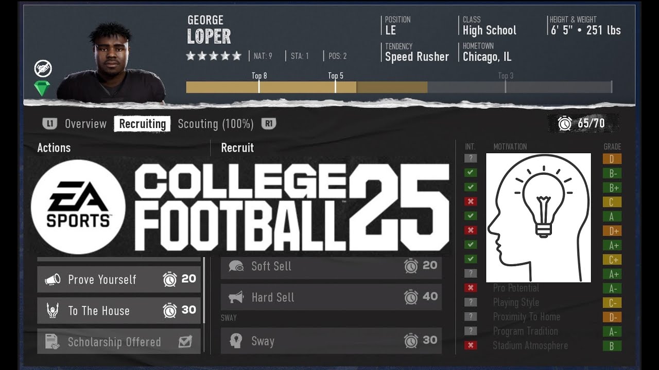 Sway is Easily the Most OP Method When It Comes to Dynasty Recruiting for College Football 25!!