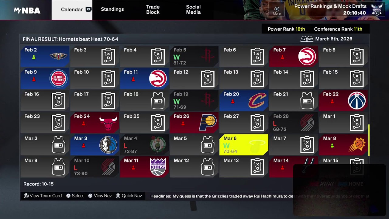 2k26 Hornets league