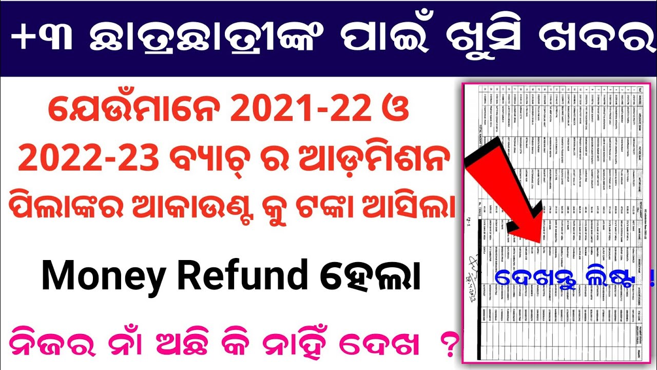 Refund Of +3 CAF Fees 2022-23 and +3 Admission Fees to the Students 2021-22