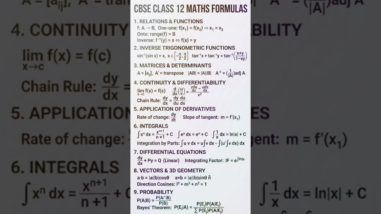 🔥 All Class 12 Maths Formulas in 60 Seconds! | CBSE Revision