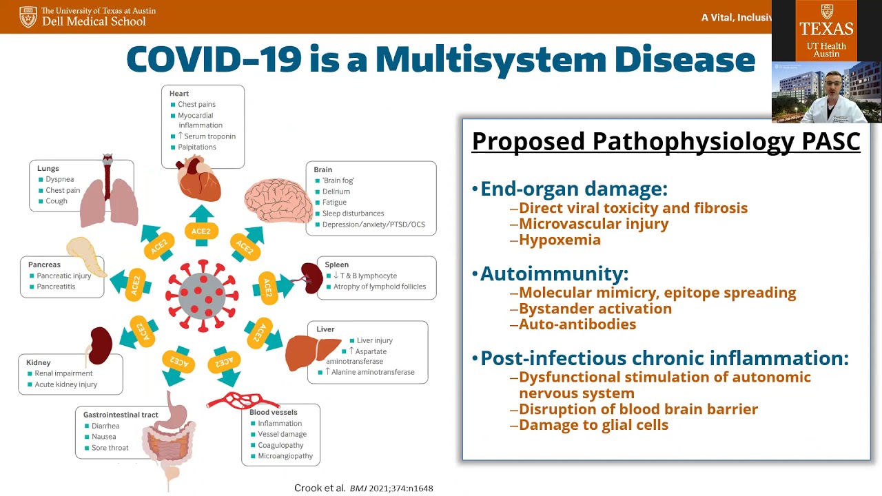 Post-COVID-19: The Long Haul of the Pandemic, UT Health Austin Webinar, September 27, 2021