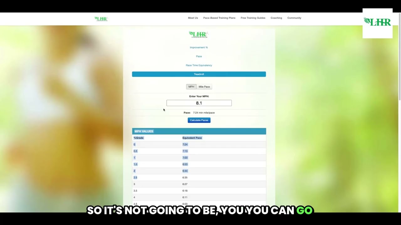 Using the Luke Humphrey Running Treadmill Effort Calculator
