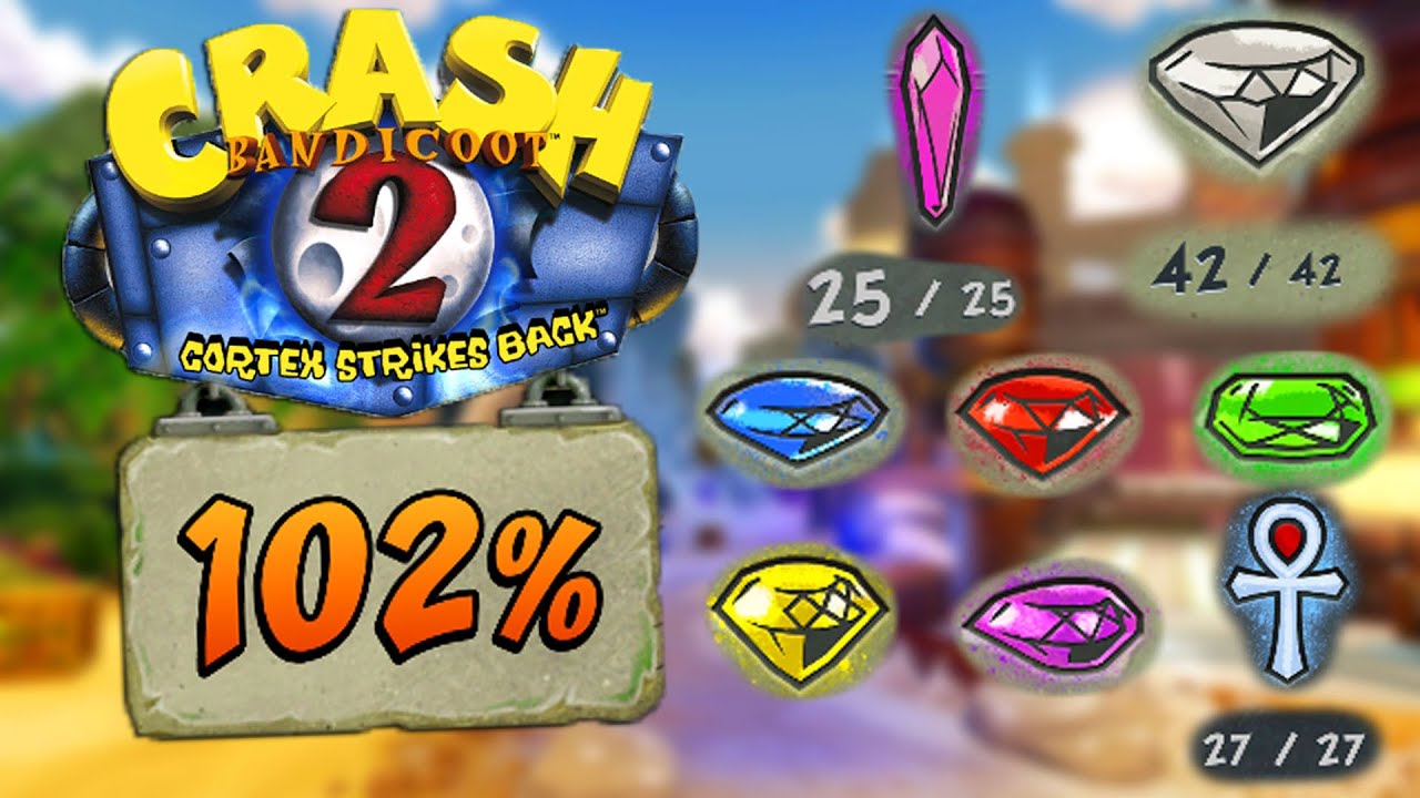 TELJES 102%-OS CRASH 2 VÉGIGJÁTSZÁS! | Crash Bandicoot N Sane Trilogy Végigjátszás Magyarul
