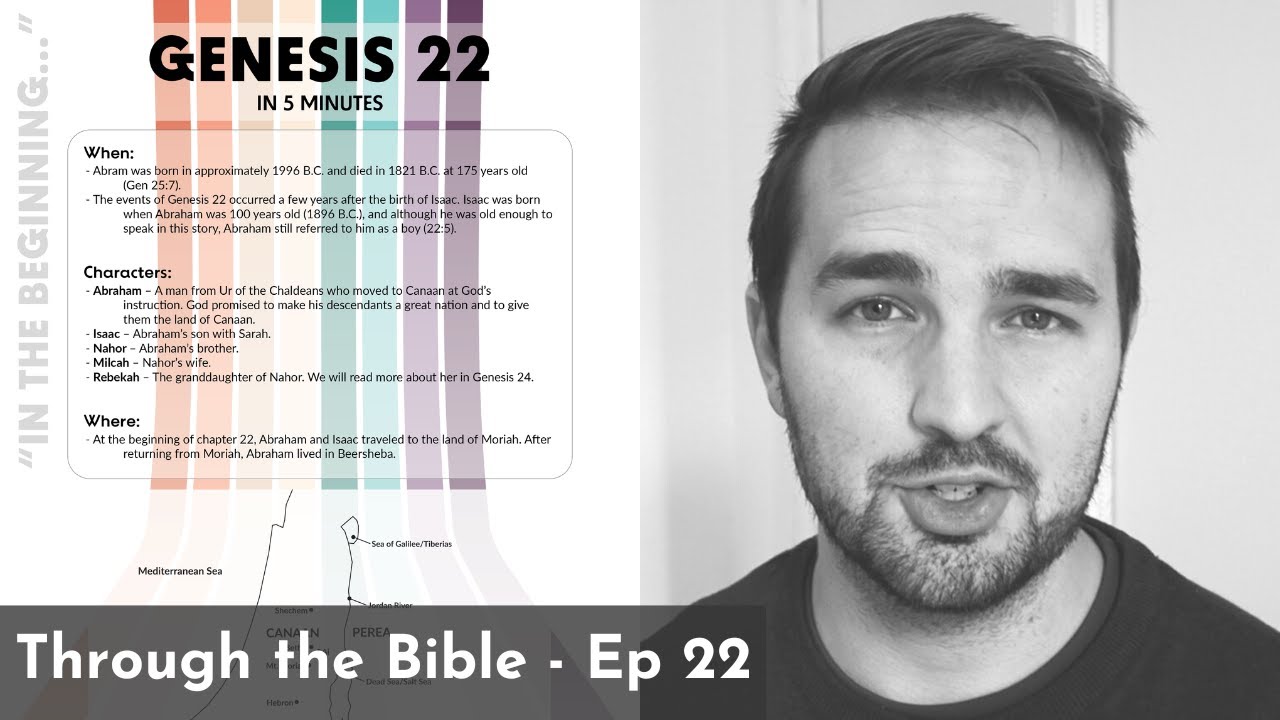 Genesis 22 Summary in 5 Minutes - 5MBS