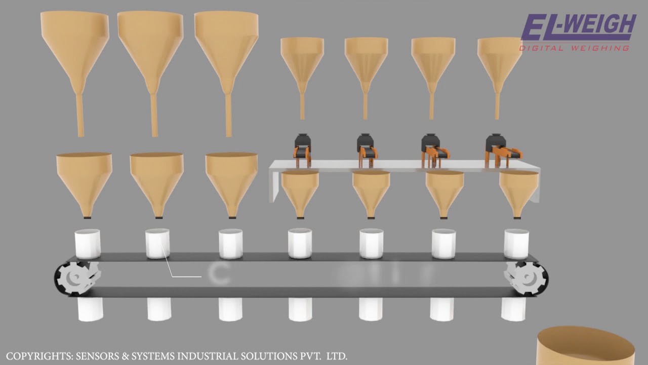BATCH WEIGHING SYSTEM