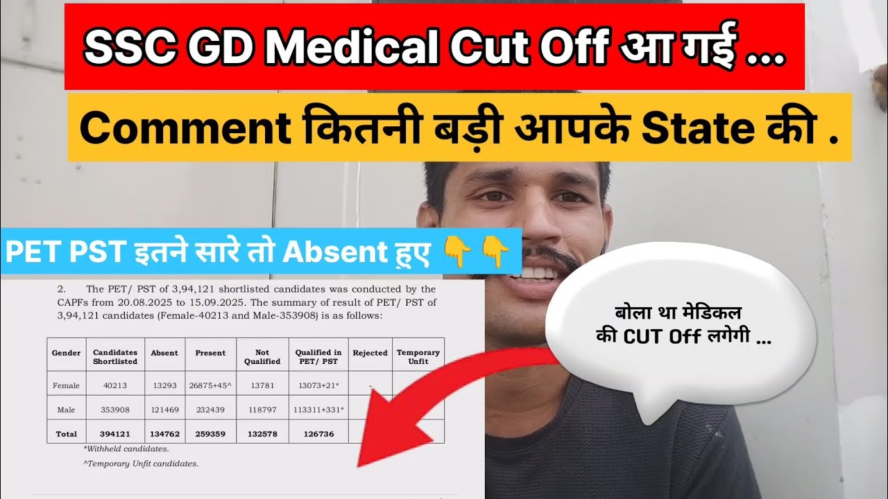 SSC GD Medical Cut Off is out. Comment on how big your state's cut off is. How many absentees app...