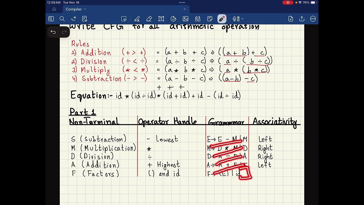 CC ASSIGNMENT #1