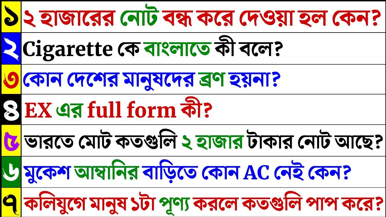 Bangla Gk Question and Answer/Bangla Gk/Bangla Quiz/Bengali Gk/Bangla General Knowledge/Gk/Quiz/620