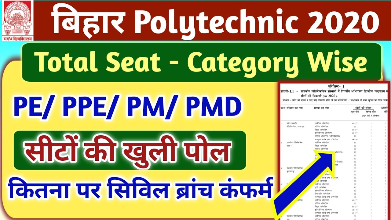 Bihar Polytechnic Admission Result Counseling 2020 | Bihar Polytechnic Cut off Total Seat 2020
