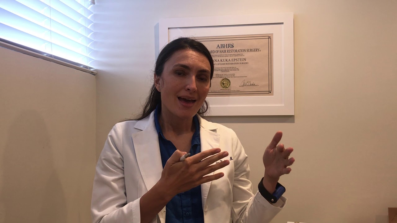 Najbolja terapija protiv opadanja kose - Dr. Gorana Kuka #opadanjekose