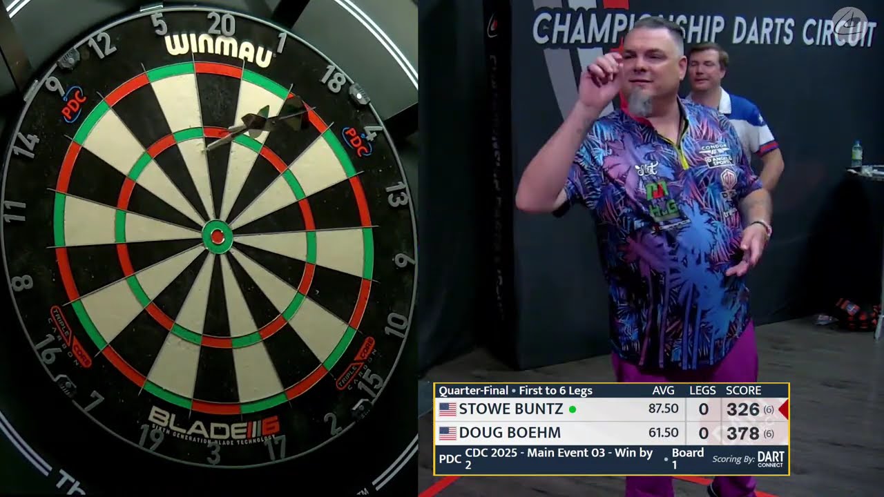 Event 3 Cosmo Darts Classic