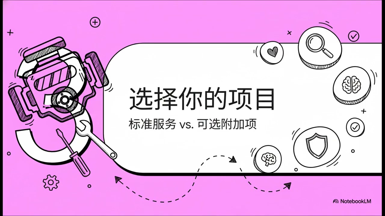 你的身体年度检查：一份体检指南