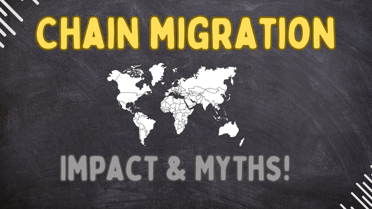 Chain migration - Explained in 3 Minutes!