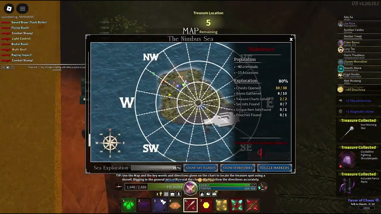 makrinaos halfway west northwest small cliff buried in the ground arcane odyssey
