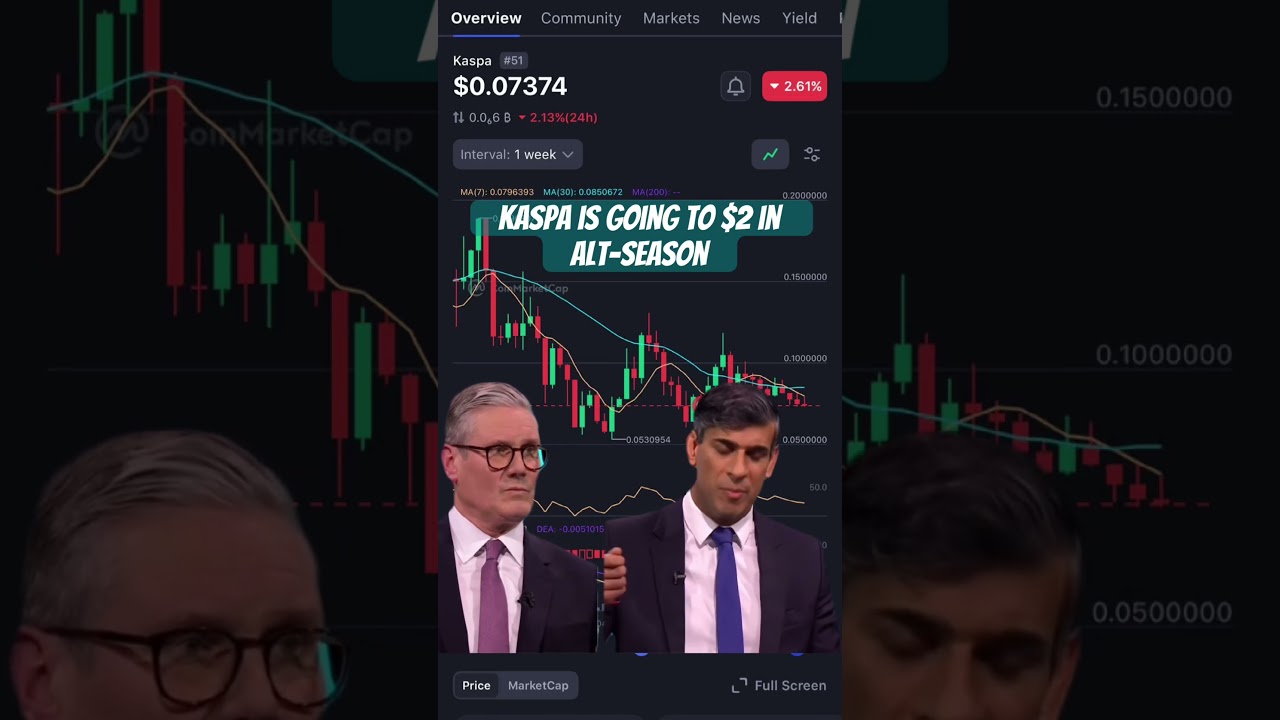 Kaspa Going to $2 in alt-season. #kaspa #crypto #altseason #altseasoncrypto