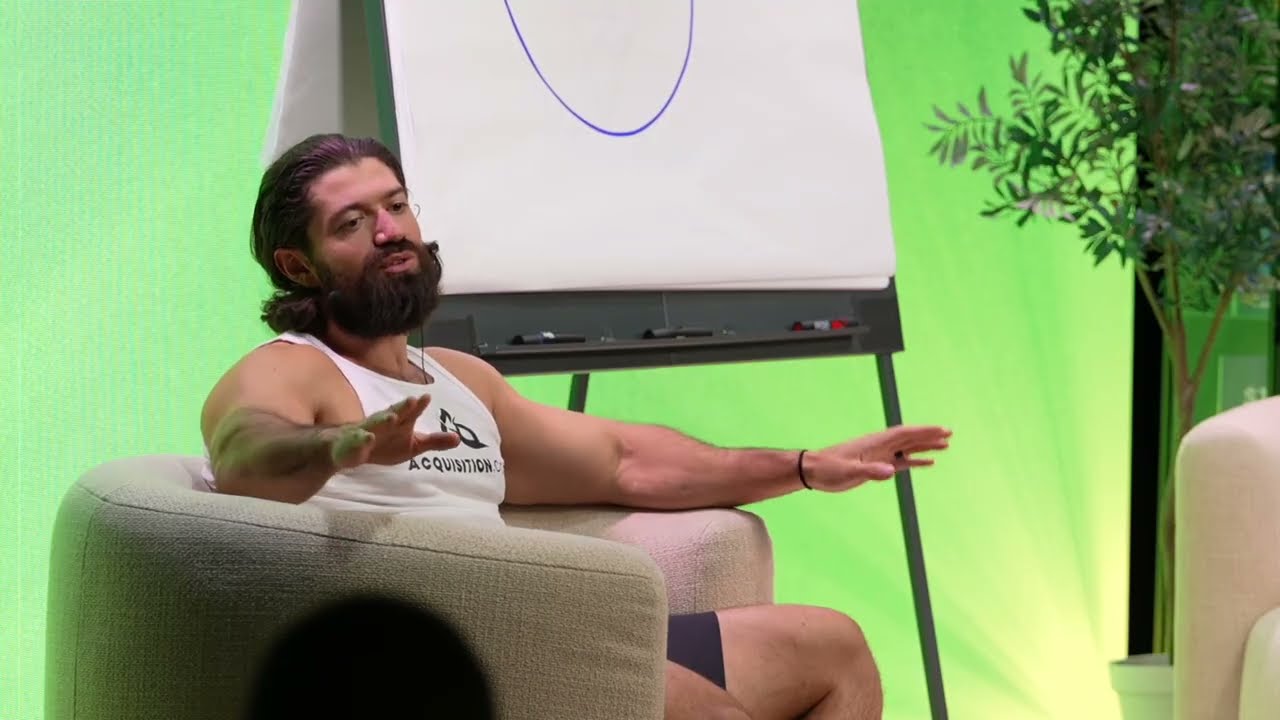 Helping an Online Fitness Coach Get Customers Through Content