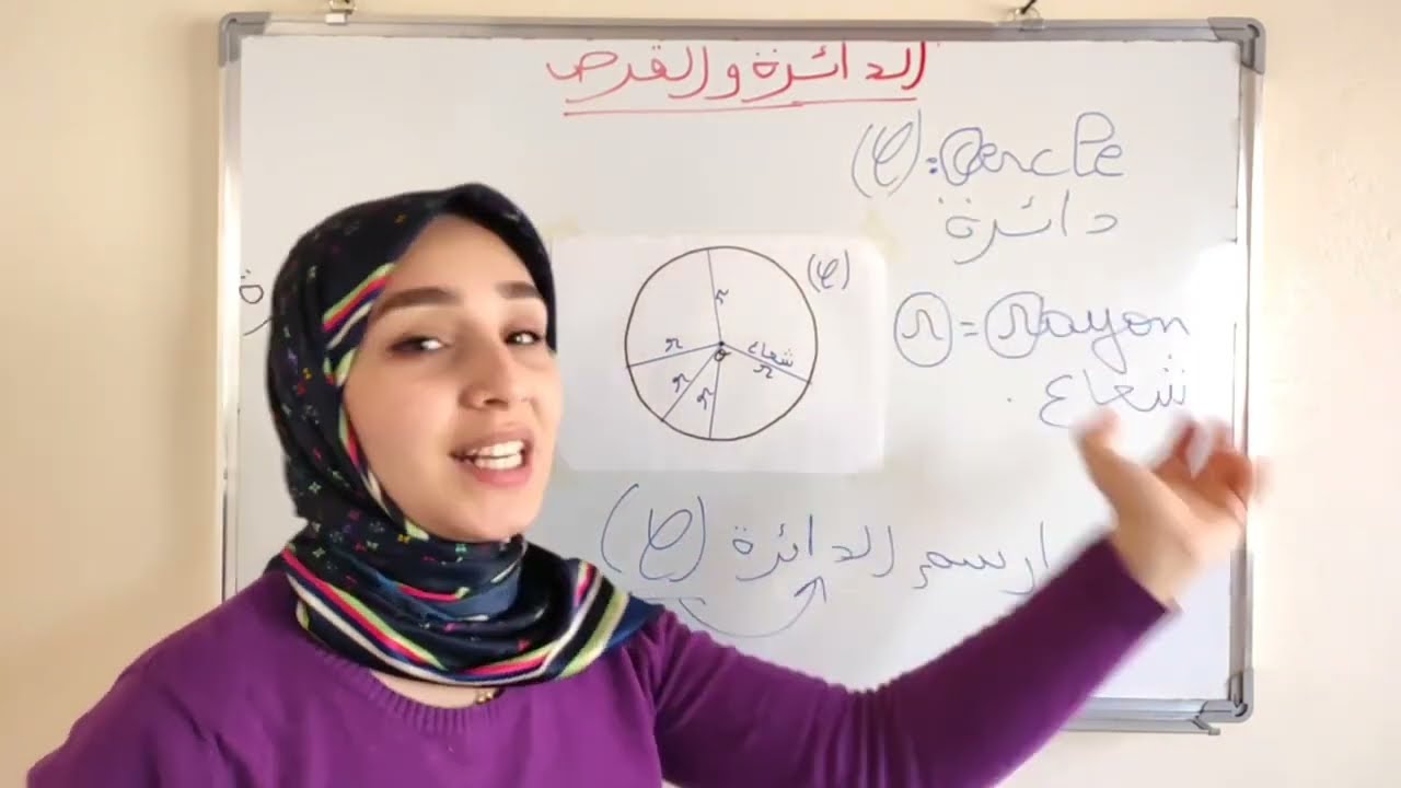 الدائرة والقرص /حساب مساحة القرص ومحيط الدائرة