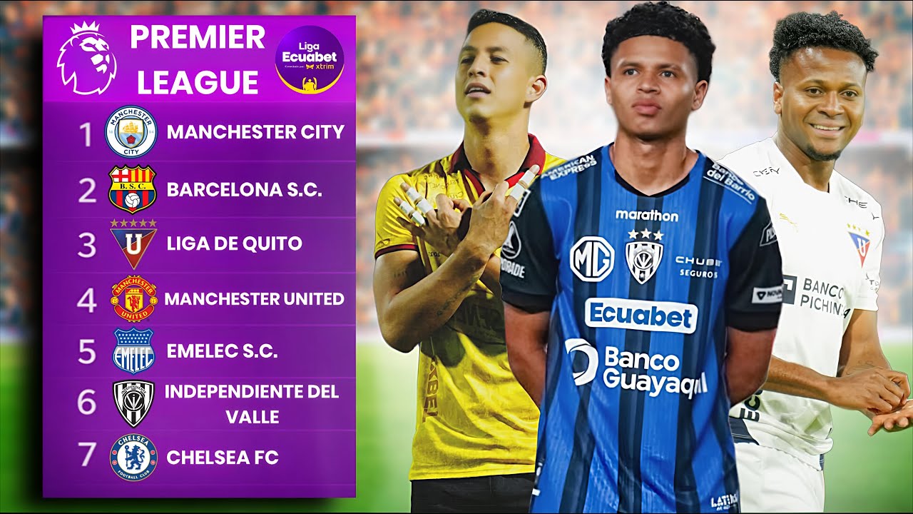 PUSE A LOS EQUIPOS ECUATORIANOS EN LA PREMIER ¿CUAL LLEGARA PRIMERO A LA PREMIER LEAGUE ?