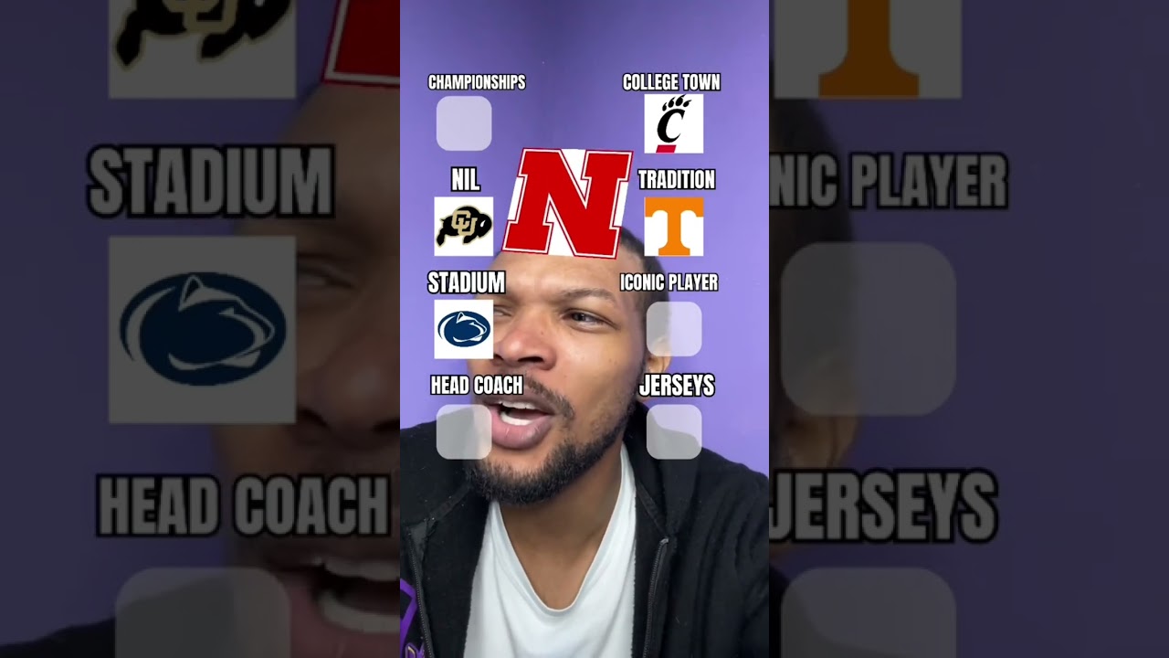 Building the greatest College Football Program ever 🏈