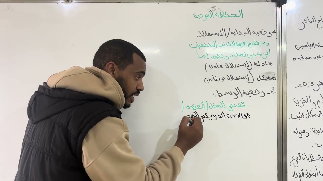 شرح الخطاطة السردية 