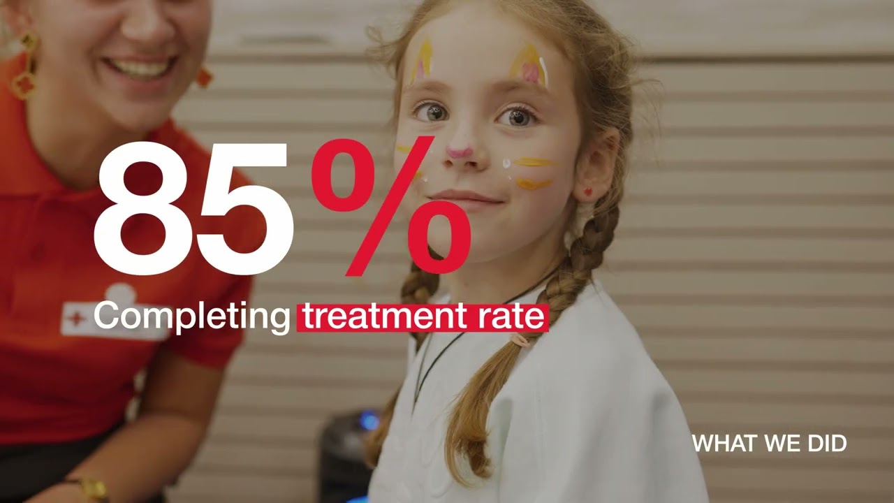 #OurEUStory awards entry | Irish Red Cross EU4Health Programme