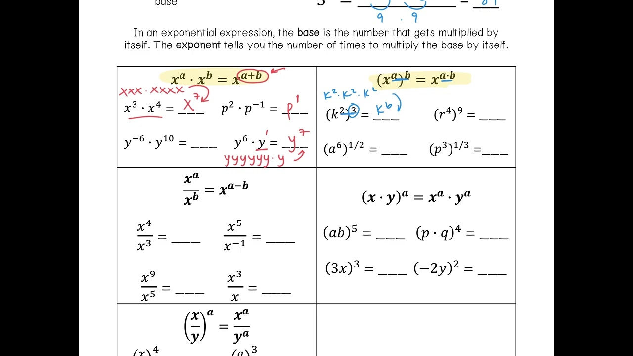 Unit 7 Day 5: Exponents Review