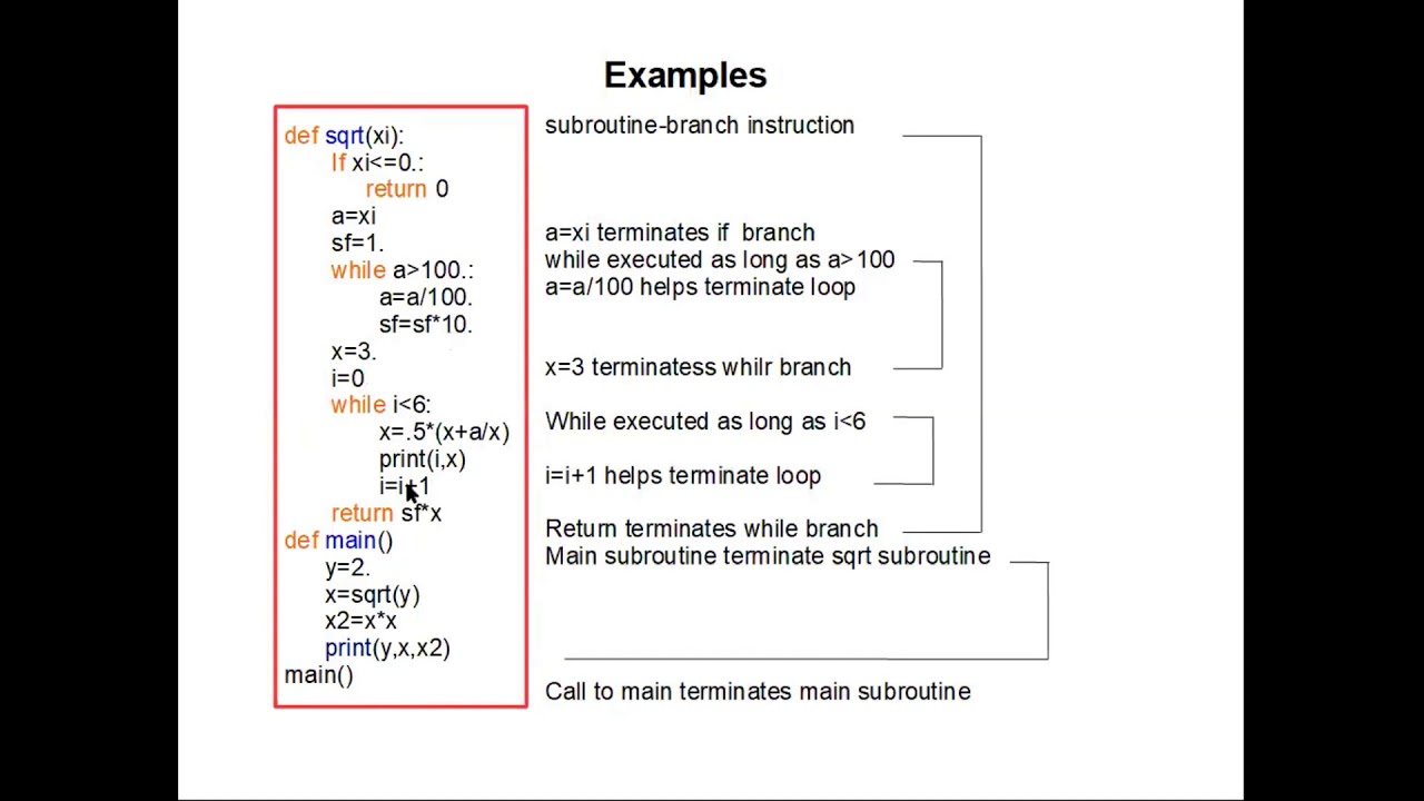 Learning to Program Math Functions:  Basics of Python (Part 0)