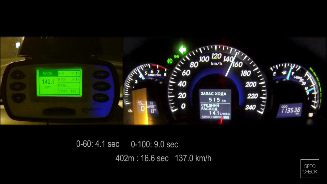 Toyota Camry 2.5 V50 0-100, 0-150, 0-200 racelogic acceleration, 402m