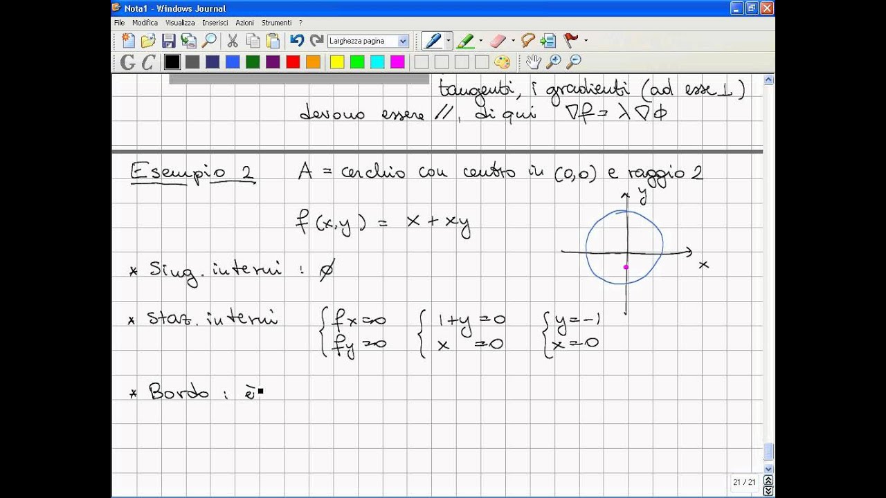 Analisi II - Lezione 13 - Moltiplicatori di Lagrange: esempi
