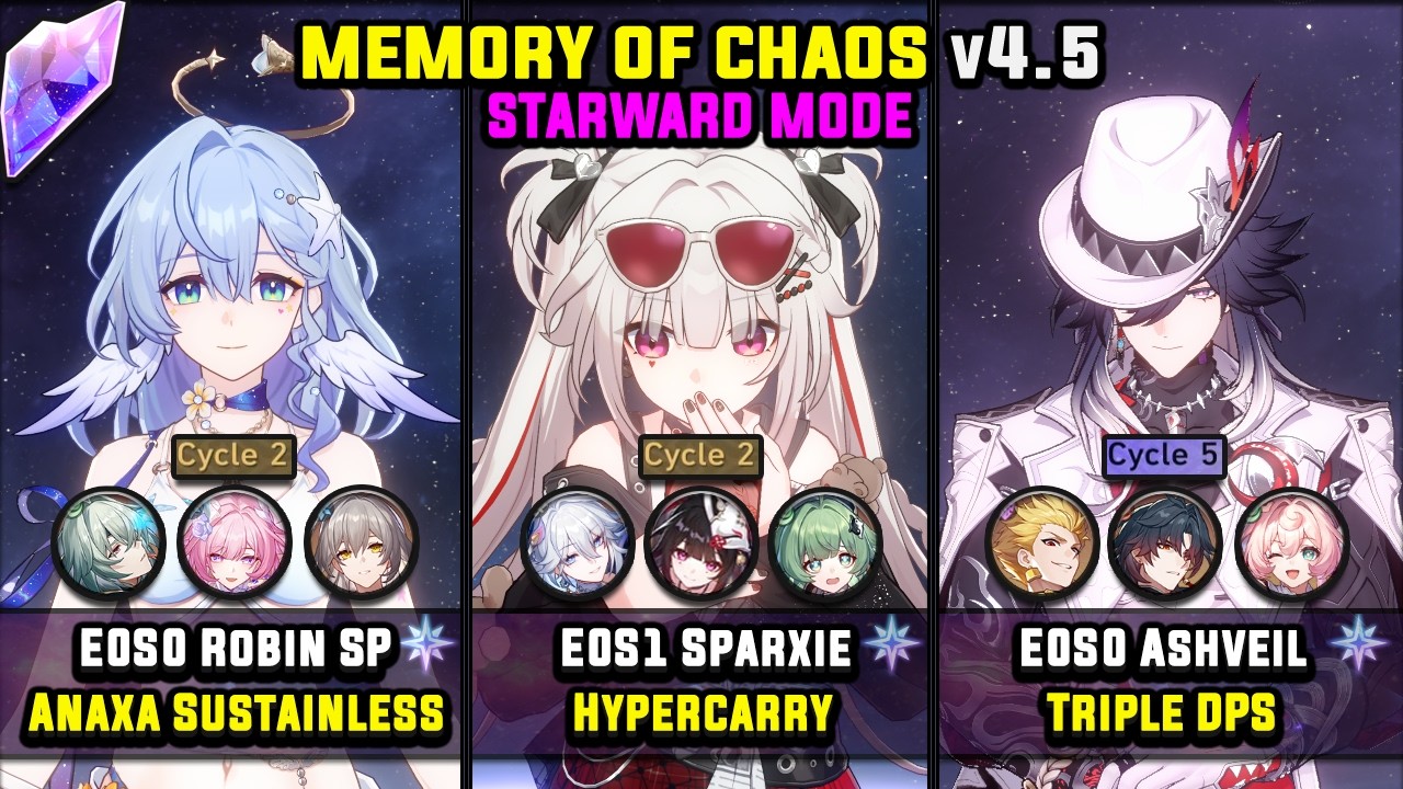 E0 Robin Summeretto & E0 Sparxie & E0 Ashveil (4 Star) Memory Of Chaos - Starward Mode 4.5