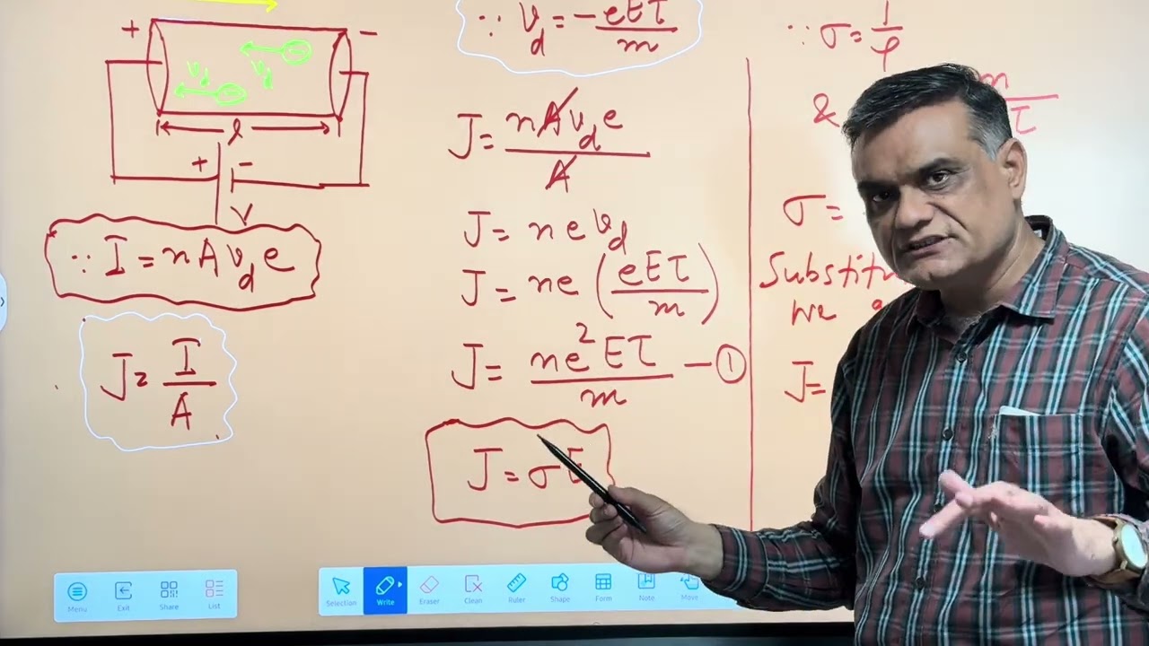 Concept of current density (J) and electric field (E) Class 12th