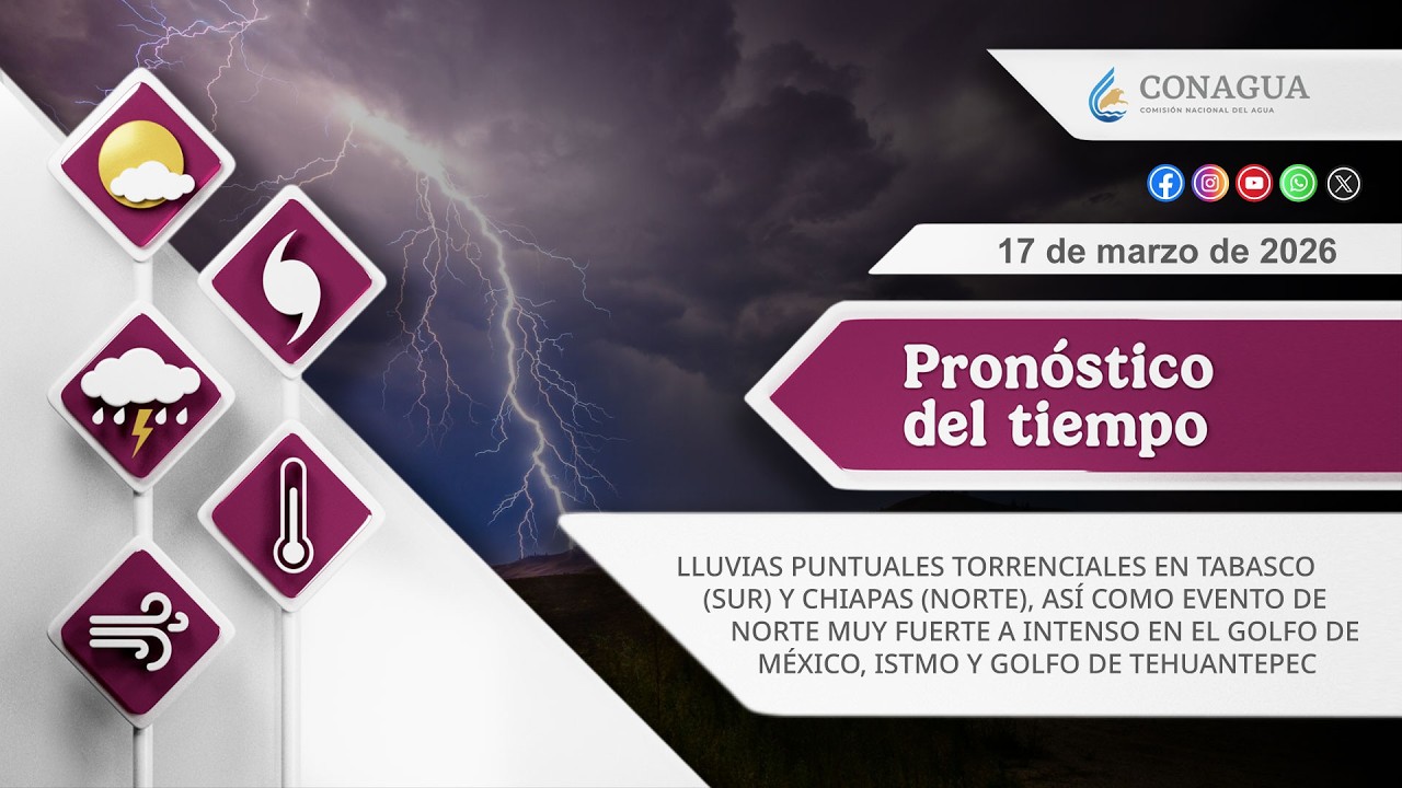 17 de marzo de 2026 8:00h #pronósticodeltiempo