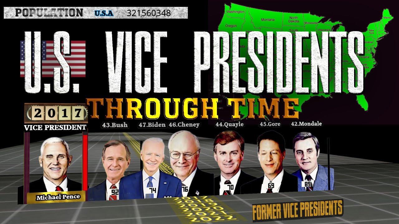 US Vice Presidents Through Time (1789 to 2022)