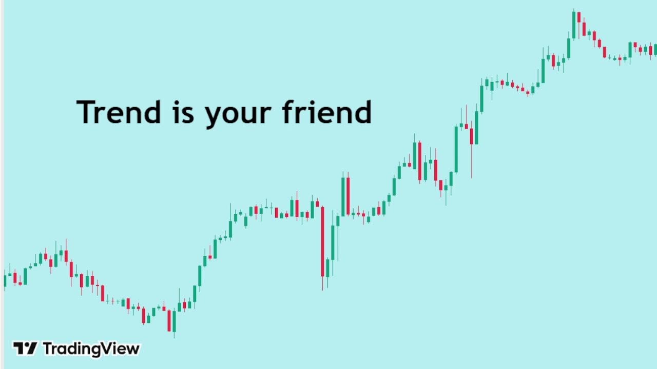 สไนไลฟ์สด!!!  Trend is Your Friend: เทรดตามเทรนด์อย่างไรให้ได้เปรียบตลาด