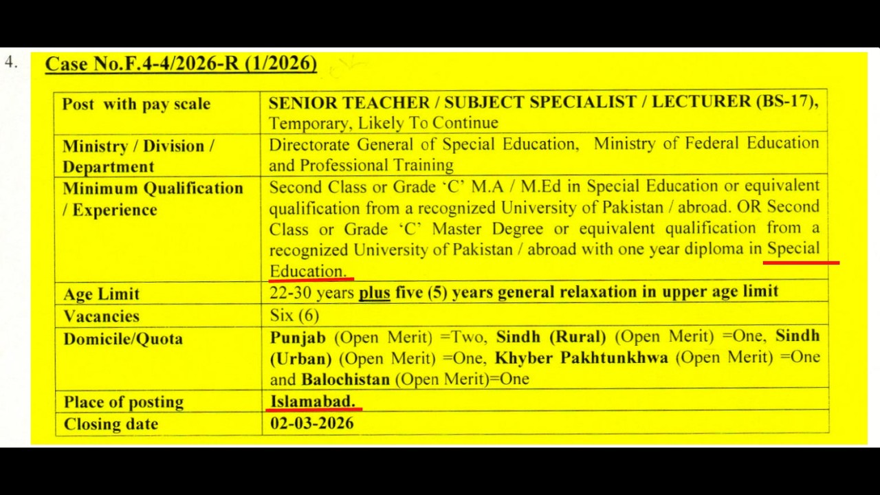 Senior Teacher Subject Specialist / Lecturer BS 17  Jobs announced | FPSC JOBS