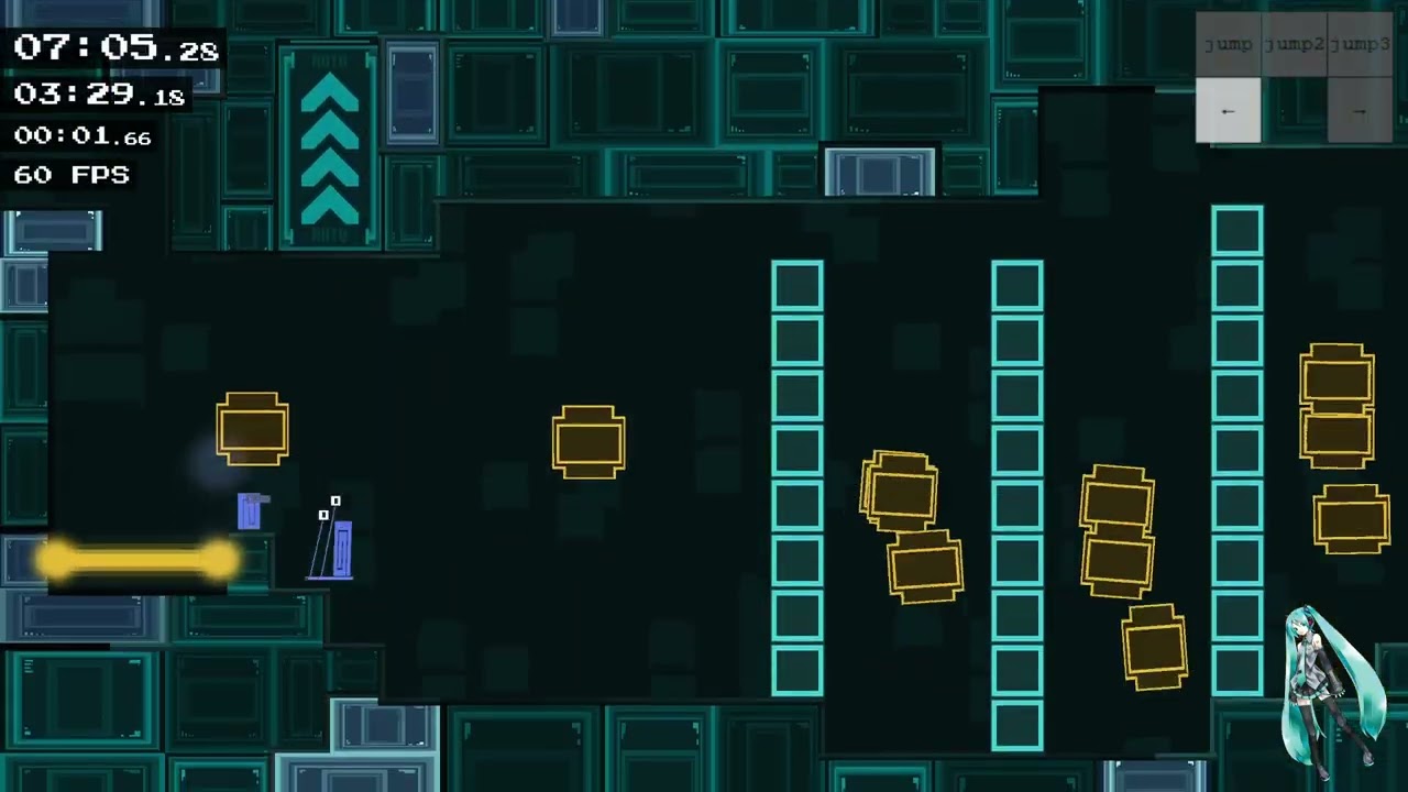 WYS Easy% 