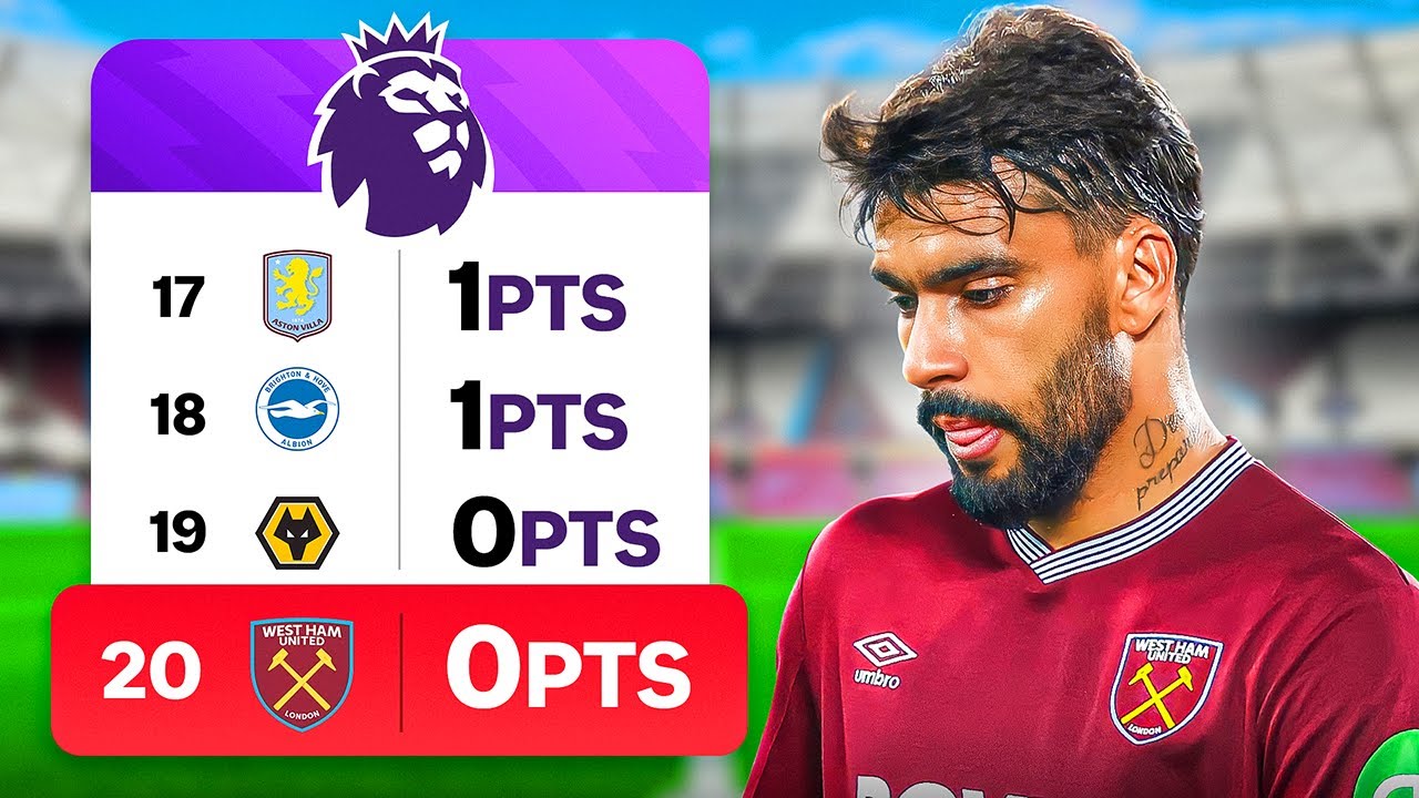 I Rebuilt West Ham United