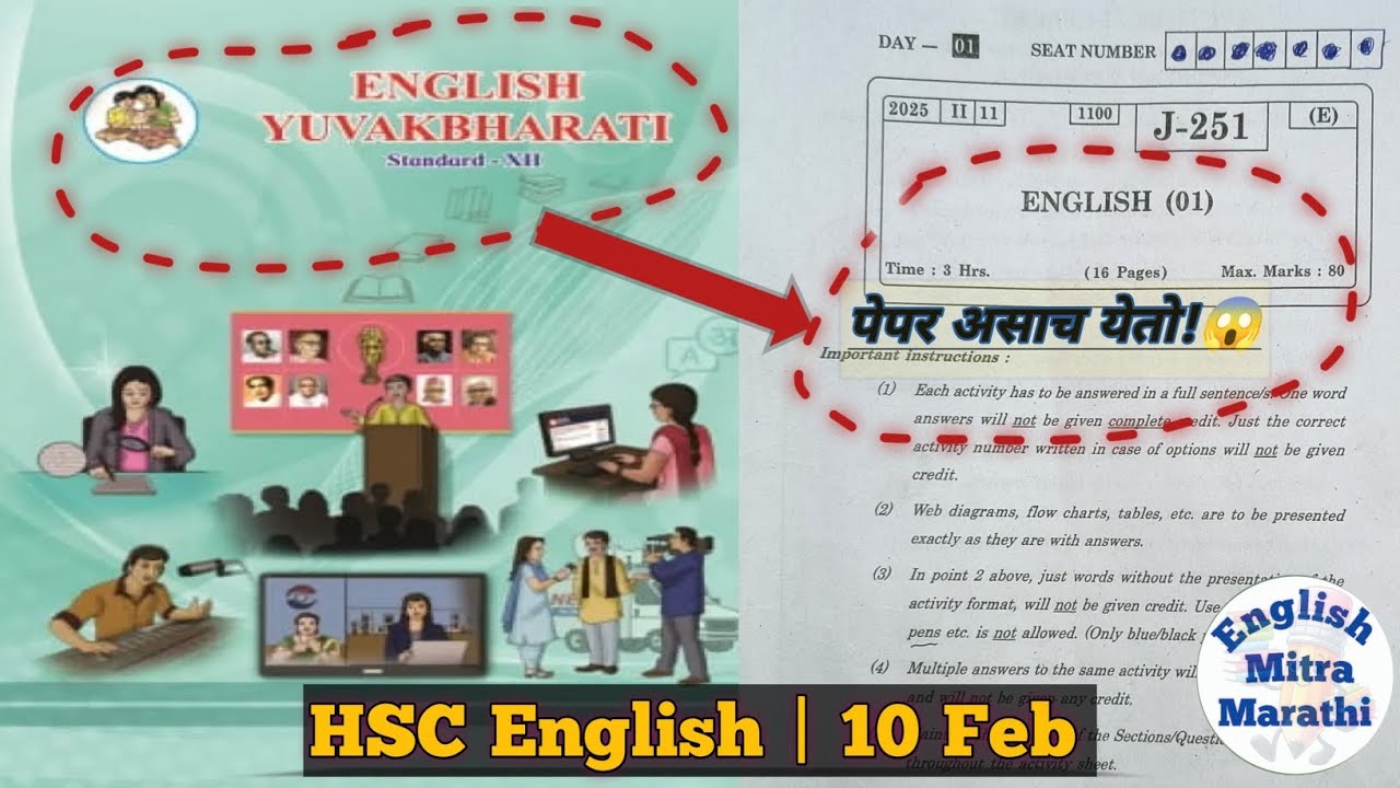 HSC English Board Paper Analysis | Section Wise Questions | Marathi Medium | 10 Feb