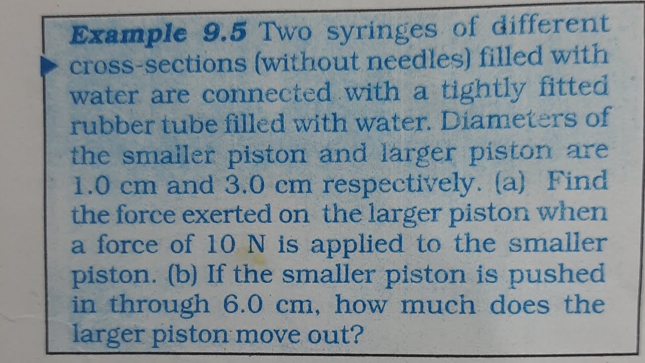 Two syringes of different cross-sections (without needles) filled with water are connected with a ti