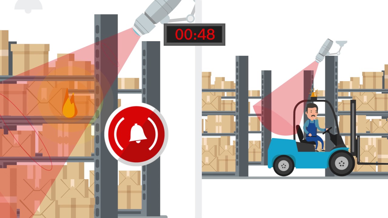 Bosch Security - AVIOTEC IP starlight 8000 – Explained in 2 minutes