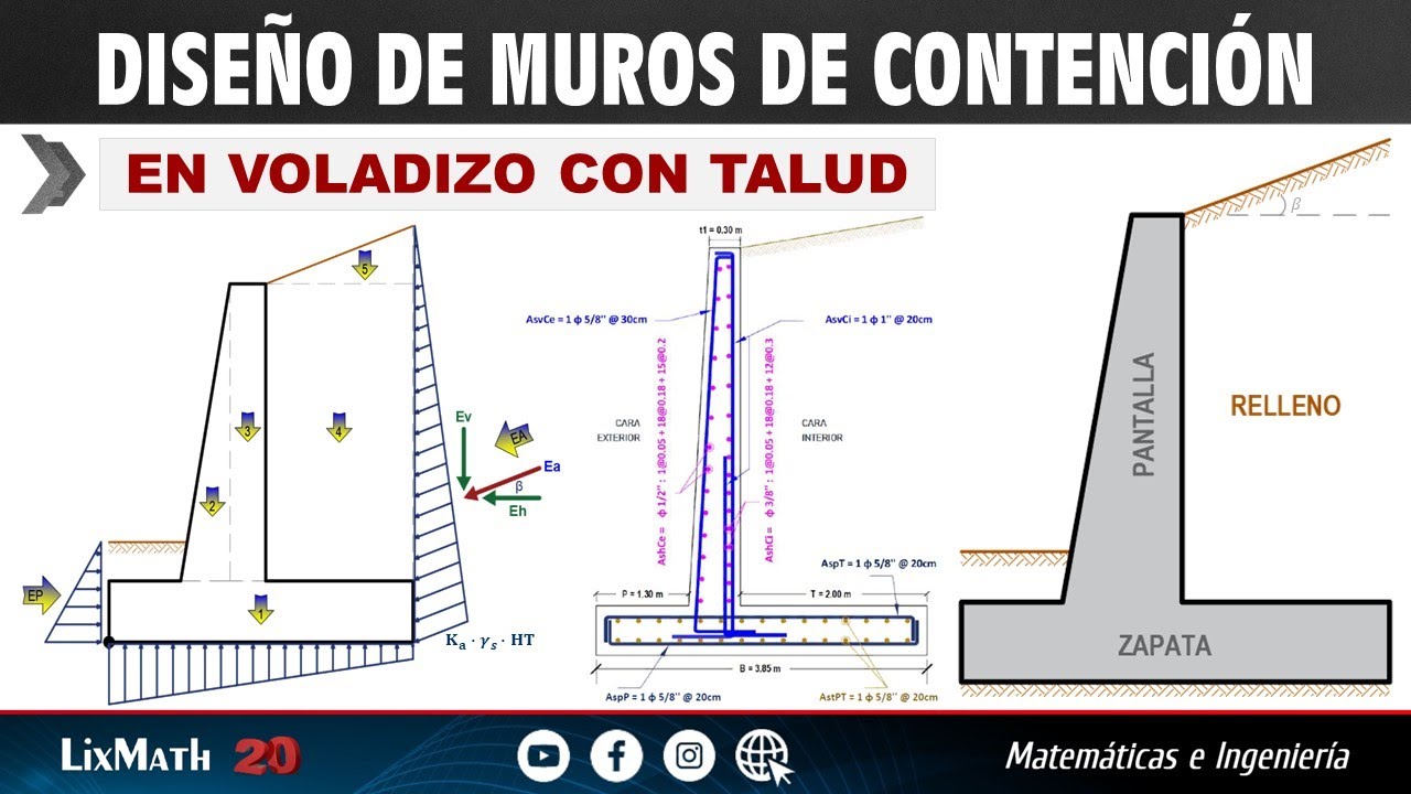 Diseño de Muros de Contención en Voladizo (Con Talud)