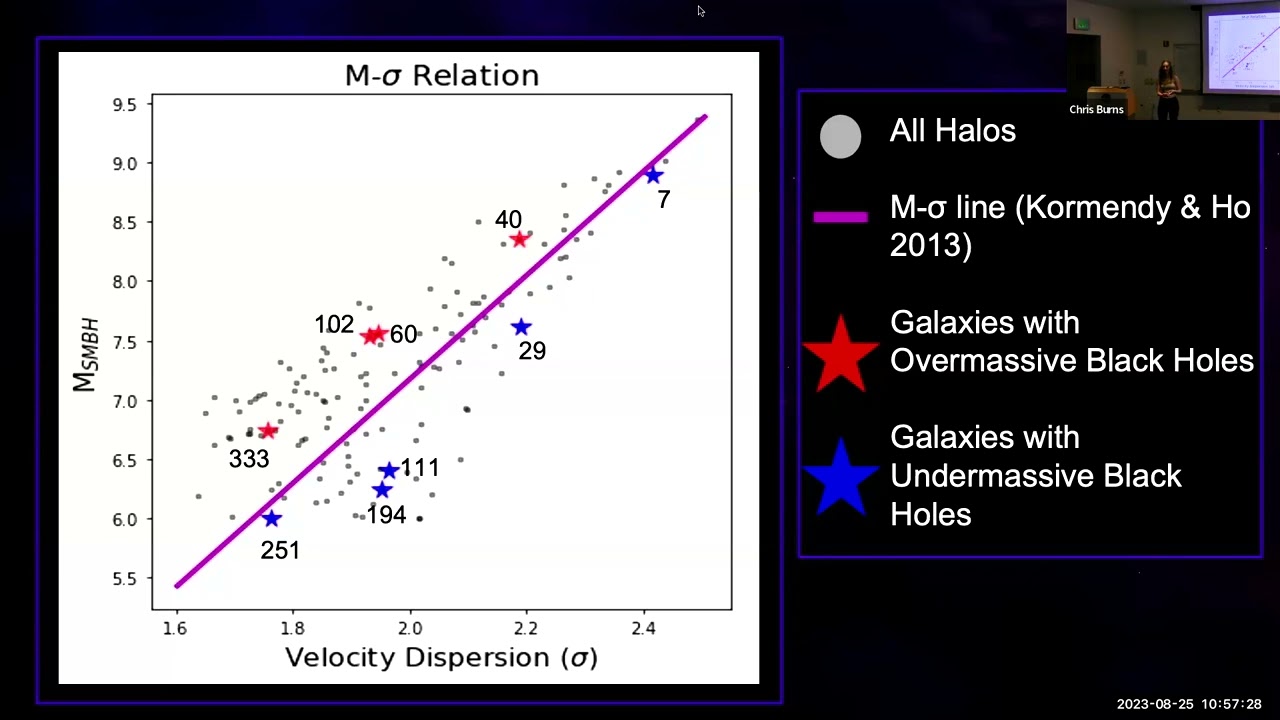 Comparing Galaxy Metallicity Gradients from Cosmological Simulations and Observations