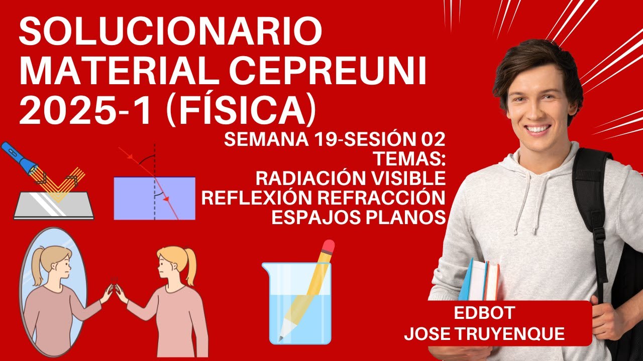 Material de estudio CEPREUNI 2025-1 Física (S19S02) - Reflexión refracción. Espejo plano